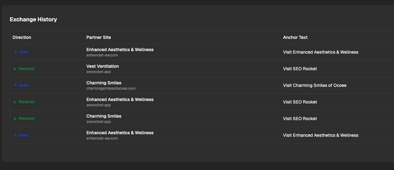 Preview of backlink exchange in SEO Rocket