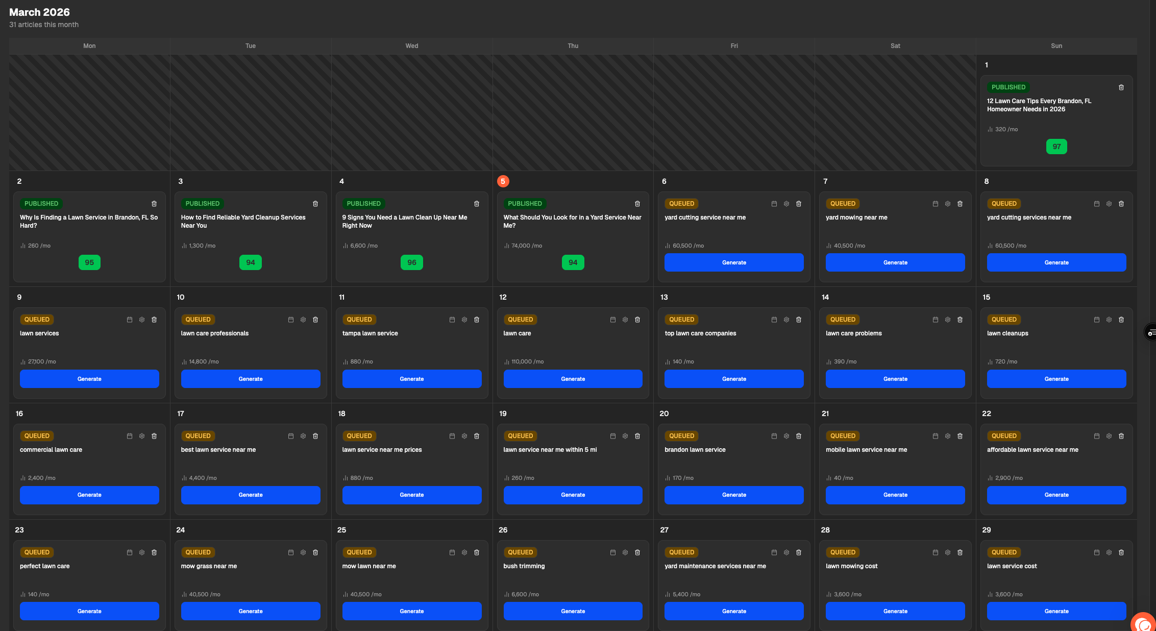 Preview of fully automated content and publishing workflow in SEO Rocket